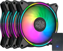 Best Budget RGB Fans